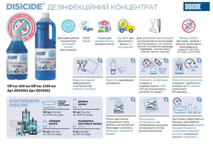 Концентрированная жидкость для дезинфекции Disicide Concentrate 600 мл D035001 фото